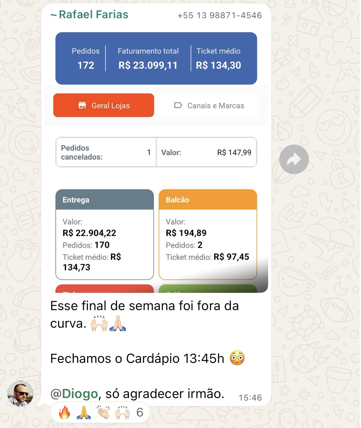 Print de WhatsApp de aluno mostrando painel com R$23.099,11 de faturamento e 172 pedidos num fim de semana